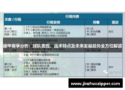 德甲赛季分析：球队表现、战术特点及未来发展趋势全方位解读