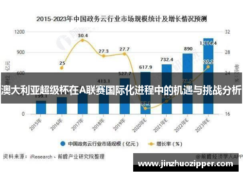 澳大利亚超级杯在A联赛国际化进程中的机遇与挑战分析