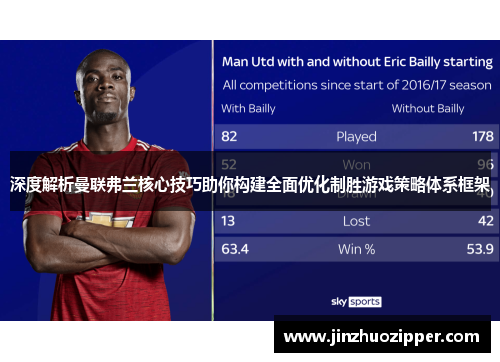 深度解析曼联弗兰核心技巧助你构建全面优化制胜游戏策略体系框架