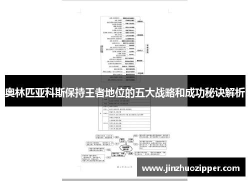奥林匹亚科斯保持王者地位的五大战略和成功秘诀解析