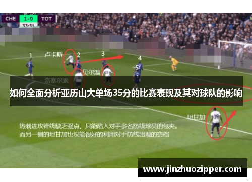 如何全面分析亚历山大单场35分的比赛表现及其对球队的影响